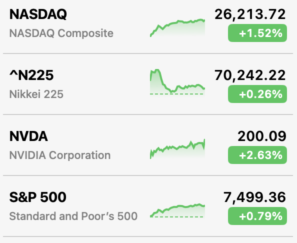 スマホでS&P500などの株価を確認し、利益が出ていそうなときに口座を確認する様子を表した画像。