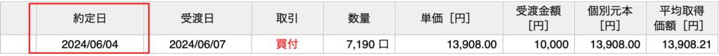 2024年6月4日に投資信託を1万円で購入した約定履歴。少額投資から資産形成を始めた実際の取引記録を示した証券口座画面。