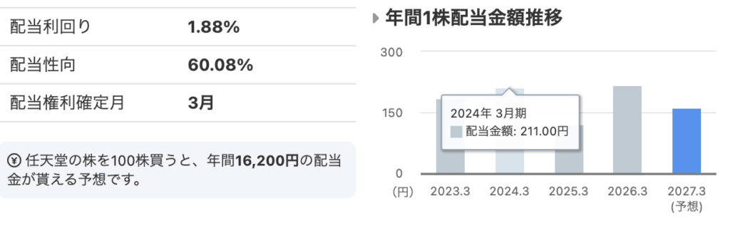 個別株の企業分析の難しさについて話す筆者